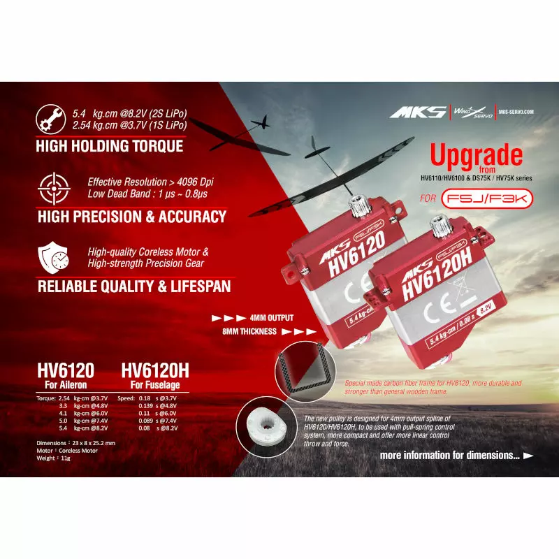 HV6120H HV Digitalní Servo